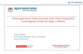 Confidential Slide Heterogeneous Data Sources and Their Integration Leveraging Oracle BI Apps / OBIEE Vinay Dhingra BI Practice Manager, Apps Associates.