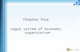 Chapter four Legal system of economic organization.