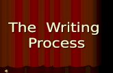 The Writing Process Stage 4: The Writing Process ~ Stage 1: Exploring, Gathering Information-- Gathering Information-- Using Prewriting Strategies: