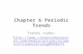 Chapter 6 Periodic Trends Trends video:  ia/action/yt/watch?videoId=u2ogMUDB af4.