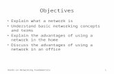 Hands-on Networking Fundamentals1 Objectives Explain what a network is Understand basic networking concepts and terms Explain the advantages of using a.