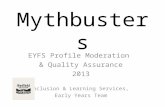 Mythbusters EYFS Profile Moderation & Quality Assurance 2013 Inclusion & Learning Services, Early Years Team.