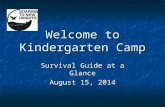 Welcome to Kindergarten Camp Survival Guide at a Glance August 15, 2014.