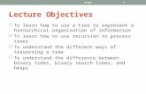 Lecture Objectives  To learn how to use a tree to represent a hierarchical organization of information  To learn how to use recursion to process trees.