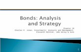 Chapter 18 Charles P. Jones, Investments: Analysis and Management, Eleventh Edition, John Wiley & Sons 18- 1.