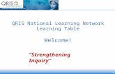 1 QRIS National Learning Network Learning Table Welcome! 1 “Strengthening Inquiry”