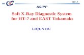 Soft X-Ray Diagnostic System for HT-7 and EAST Tokamaks LIQUN HU HT-7 ASIPP.