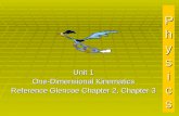 PhysicsPhysicsPhysicsPhysics Unit 1 One-Dimensional Kinematics Reference Glencoe Chapter 2, Chapter 3.