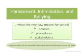 Harassment, Intimidation, and Bullying …what the new law means for school  policies  procedures  stakeholders …what the new law means for school  policies.