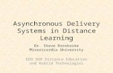 Asynchronous Delivery Systems in Distance Learning Dr. Steve Broskoske Misericordia University EDU 568 Distance Education and Hybrid Technologies.