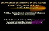 Intercultural Interactions With Students From China, Japan, & Korea Can You Tell Them Apart? NAFSA: Association of International Educators 52 nd Annual.