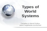 Canadian & World Politics  Types of World Systems.