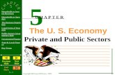 5 - 1 Copyright McGraw-Hill/Irwin, 2002 Households as Income Receivers Households as Spenders The Business Population Legal Forms of Business Public Sector: