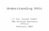 Understanding RVUs Lt Col Jeanne Yoder TMA Uniform Business Office February 2007.