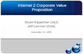 Internet 2 Corporate Value Proposition Stuart Kippelman (J&J) Jeff Lemmer (Ford) December 12, 2005.