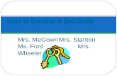Mrs. MeGownMrs. Stanton Ms. Ford Mrs. Wheeler Keys to Success in 2 nd Grade.