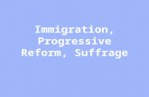 Immigration, Progressive Reform, Suffrage. European Immigrants Came through Ellis Island 1892-1924 – 17 million immigrants were processed .