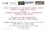 Early treatment of relapsed ovarian cancer based on CA125 level alone versus delayed treatment based on conventional clinical indicators Results of the.