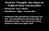 Food for Thought: Key Ideas on Political Party Conversation Democrats—Left—Liberal Republicans—Right—Conservative Moderates fall somewhere in between the.