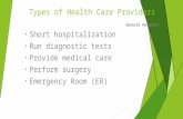 Types of Health Care Providers General Hospital Short hospitalization Run diagnostic tests Provide medical care Perform surgery Emergency Room (ER)