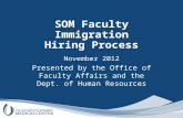 SOM Faculty Immigration Hiring Process November 2012 Presented by the Office of Faculty Affairs and the Dept. of Human Resources.