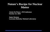 Nature’s Recipe for Nuclear Matter Atoms for Peace + 50 Conference October 22, 2003 James Symons Lawrence Berkeley National Laboratory.