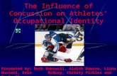 The Influence of Concussion on Athletes’ Occupational Identity Presented by: Ruth Bakewell, Aldith Dawson, Lizna Husnani, Erin McQuay, Christy Pickles.