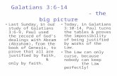 Galatians 3:6-14 - the big picture Last Sunday, in our study of Galatians 3:6-9, Paul used the record of God’s dealings with Abram (Abraham), from the.
