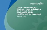 Data Driven Major Giving: How Analytics Can Move Your Prospects from Indifferent to Invested April 17, 2013.