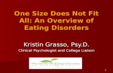 1 One Size Does Not Fit All: An Overview of Eating Disorders Kristin Grasso, Psy.D. Clinical Psychologist and College Liaison.