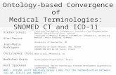 Ontology-based Convergence of Medical Terminologies: SNOMED CT and ICD-11 Institute for Medical Informatics, Statistics and Documentation, Medical University.