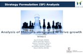 Strategy Formulation (SF) Analysis Analysis of Marico’s strategies to drive growth Compiled by: Group 1 Ayush Bagla (B004) Mitali Bhende (B007) Aditya.