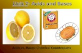 Acids vs. Bases: Chemical Counterparts. Acid – a substance with a high amount of hydrogen ions (H + ) present. Hydrogen ions (H + ) are also called protons.