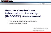Hosted by How to Conduct an Information Security (INFOSEC) Assessment The NSA INFOSEC Assessment Methodology (IAM) Stephen Mencik, CISSP ACS Defense, Inc.