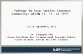 Pathway to Asia-Pacific Economic Community: ASEAN +3, +6, or TPP? 22-23 September, 2011 Dr. Sangkyom Kim Korea Institute for International Economic Policy.