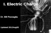 I. Electric Charge Dr. Bill Pezzaglia Updated 2012Aug05.