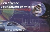 Unit 7, Chapter 21 CPO Science Foundations of Physics.