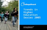 Trends in Higher Education Series 2005. Trends in Higher Education Series 2005, October 18, 20053  Ten-Year Trend in Funds Used.