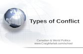 Types of Conflict Canadian & World Politics .