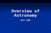 Overview of Astronomy AST 200. Astronomy Nature designs the Experiment Nature designs the Experiment Tools Tools 1) Imaging 2) Spectroscopy 3) Computational.