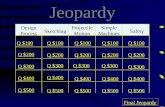 Jeopardy Design Process Sketching Projectile Motion Simple Machines Safety Q $100 Q $200 Q $300 Q $400 Q $500 Q $100 Q $200 Q $300 Q $400 Q $500 Final.