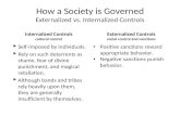 How a Society is Governed Externalized vs. Internalized Controls Internalized Controls cultural control  Self-imposed by individuals.  Rely on such deterrents.