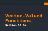 Vector-Valued Functions Section 10.3a. Standard Unit Vectors Any vector in the plane can be written as a linear combination of the two standard unit vectors: