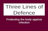 Three Lines of Defence Protecting the body against infection.