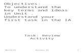 Objectives: To understand the key terms and ideas in Unit. Understand your first task in the IA Task: Review Activity 9/12/2015History IA1.