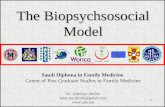 231 Saudi Diploma in Family Medicine Center of Post Graduate Studies in Family Medicine The Biopsychsosocial Model Dr. Zekeriya Aktürk zekeriya.akturk@gmail.com.