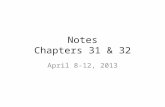 Notes Chapters 31 & 32 April 8-12, 2013. Causes of the Great Depression Industry producing more than they were selling (overproduction) – Leads to reduced.
