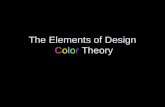 The Elements of Design Color Theory. elements of design the building blocks used to create a work of art. - Color - Line - Shape - Direction - Size -