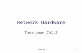 4343 X21 Network Hardware Tananbaum Ch1.2. 4343 X22 Outline Network taxonomy Network software.