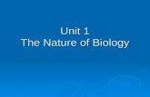 Unit 1 The Nature of Biology.  Get out your composition books composition books signed policies procedures signed policies procedures Parent survey Parent.